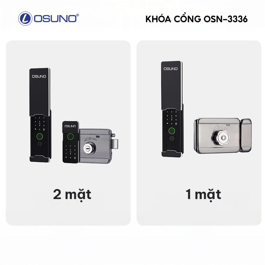 osn-3336-2-mat